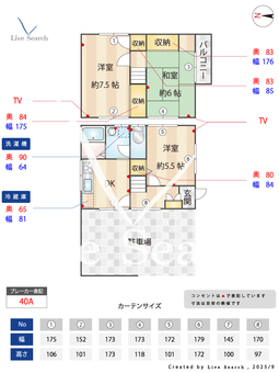鈴蘭台東町7丁目貸家  【兵庫県鈴蘭台駅】 の間取り図
