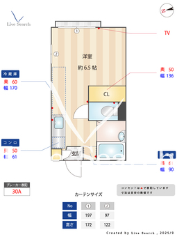 ヒルトップセイコー 201 【東京都大岡山】 の間取り図