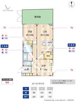 Signature07 101 【神奈川県横浜市営バス14・67・104系統「宝泉寺前」停留所】 の間取り図