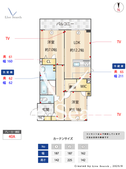 Signature07 201 【神奈川県横浜市営バス14・67・104系統「宝泉寺前」停留所】 の間取り図
