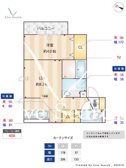 パークレジデンス 301 【東京都石神井公園駅】 の間取り図