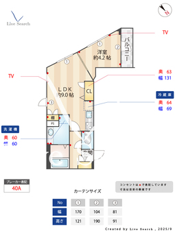 アルモ井の頭 102 【東京都京王電鉄井の頭線　久我山駅】 の間取り図