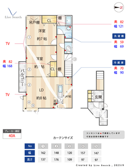 千葉邸 2F 【東京都大岡山】 の間取り図