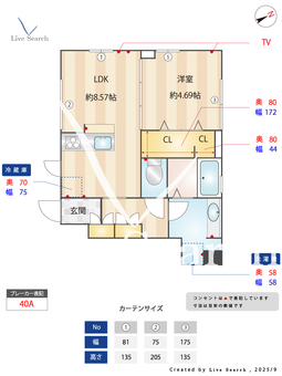 サニーフラット 103 【東京都お花茶屋駅】 の間取り図