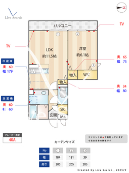 Le blanc Ⅱ 305 【埼玉県獨協大学前駅】 の間取り図