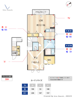 ブランシェガーデンG 201 【茨城県守谷駅】 の間取り図