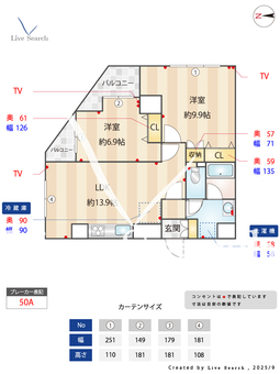ウィスタリアハウス 401 【東京都石神井公園】 の間取り図