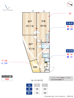 SOLASIAresidence上板橋 401 【東京都上板橋駅】 の間取り図