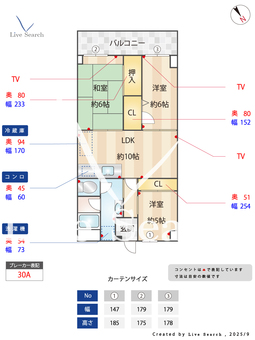 若葉台白水ビル 403 【福岡県春日駅】 の間取り図