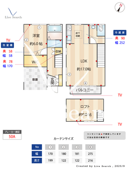 フェニックス霞 101 【埼玉県霞ヶ関駅】 の間取り図