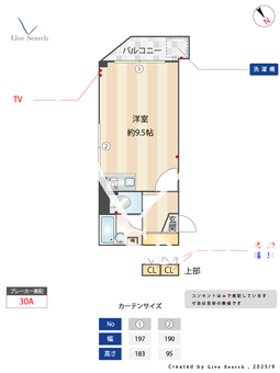 ジョイナス薬院 601 【福岡県薬院大通駅 徒歩4分 】 の間取り図