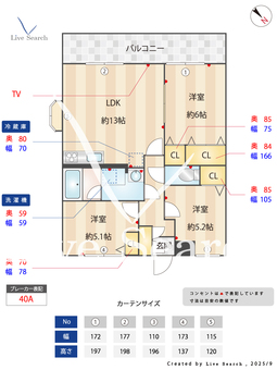TSKマンション 201 【千葉県馬橋駅】 の間取り図
