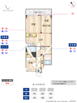 第3千代田マンション 305 【千葉県南流山】 の間取り図