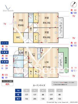 フロラシオンE 102 【埼玉県京浜東北・根岸線　大宮駅　徒歩22分】 の間取り図
