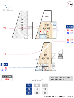 サンフェル神宮前 208 【東京都外苑前駅、国立競技場駅】 の間取り図