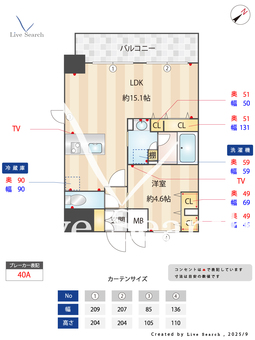 S-RESIDENCE金山epure 1401 【愛知県金山駅】 の間取り図