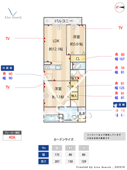 レジデンス今川 201 【大阪府近鉄南大阪線　今川駅】 の間取り図