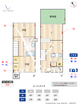 	M's-Flat D 【大阪府	上町線「東天下茶屋」徒歩5分】 の間取り図