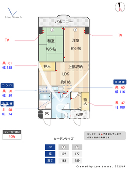 	グリーンプラザ 402 【大阪府	谷町線「千林大宮」徒歩10分】 の間取り図