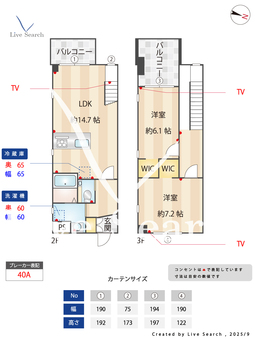 響 A 【埼玉県大宮駅】 の間取り図