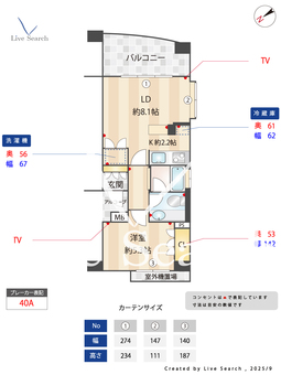 PAYSAGE　SHIBUYA　FIRST 601 【東京都渋谷駅】 の間取り図