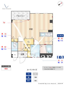  Alivis船橋East.West West0501 【千葉県京成船橋駅】 の間取り図