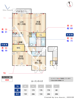 spuring court和 201 【埼玉県三郷中央駅】 の間取り図