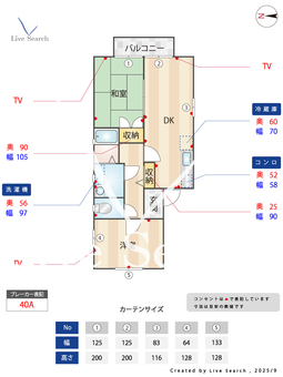 ディアス植松 201 【和歌山県南海電鉄南海本線 和歌山市駅】 の間取り図