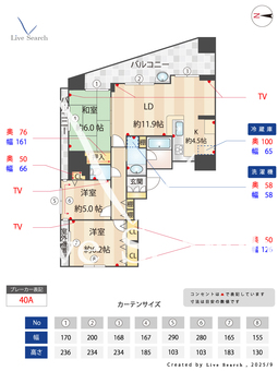 コスモ唐人パークビュー 809 【福岡県唐人駅】 の間取り図