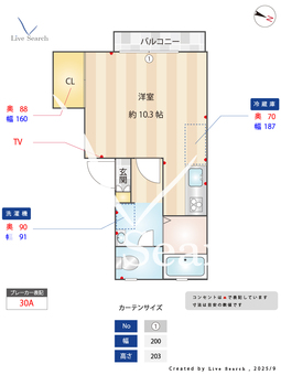フレグランスKOYO 202 【兵庫県鈴蘭台駅】 の間取り図