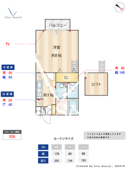 ウイングストリーム 201 【埼玉県鶴瀬駅】 の間取り図