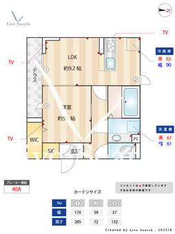 Dアヴァンス千間台東　B棟 303 【埼玉県せんげん台駅】 の間取り図