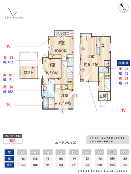 KOLET12Kolet東武霞ヶ関#03  【埼玉県霞ケ関駅】 の間取り図