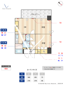 ルルディ2 801 【神奈川県鶴間駅】 の間取り図