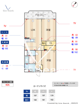 ベルメゾン東光台Ⅲ 302 【茨城県石岡駅】 の間取り図