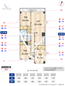 モンメール大磯 301 【神奈川県平塚駅】 の間取り図