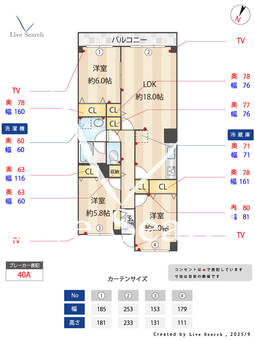 モンメール大磯 305 【神奈川県平塚駅】 の間取り図