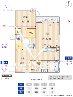 Passaro Grande 墨江 EAST 101 【大阪府南海電鉄高野線　沢ノ町駅】 の間取り図