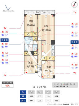 モンメール大磯 306 【神奈川県平塚駅】 の間取り図