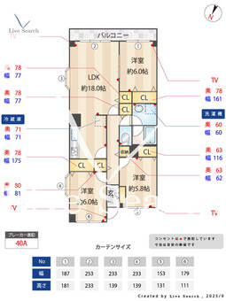 モンメール大磯 310 【神奈川県平塚駅】 の間取り図