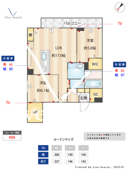 レフィアント東谷山 201 【鹿児島県鹿児島市電谷山線 上塩屋駅】 の間取り図