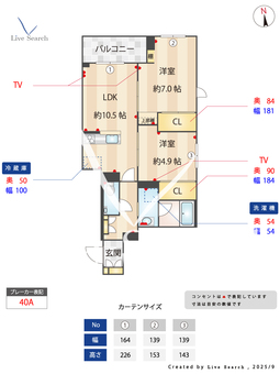 Bonheur 202 【神奈川県本厚木駅】 の間取り図