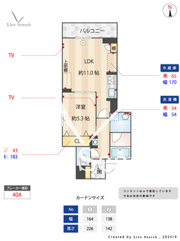 Bonheur 401 【神奈川県本厚木駅】 の間取り図