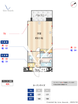 シンシア田園調布 201 【東京都御嶽山駅】 の間取り図