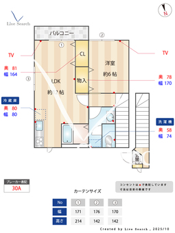 サンハイム学園前C 201 【千葉県京成電鉄千原線　学園前駅　徒歩7分】 の間取り図