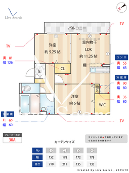 シーガルⅡ 201 【埼玉県見沼代親水公園駅】 の間取り図