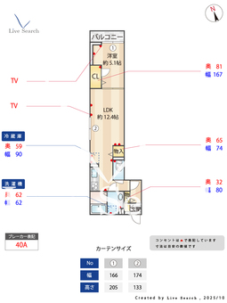 D-ROOM八幡町 203 【東京都西八王子駅】 の間取り図