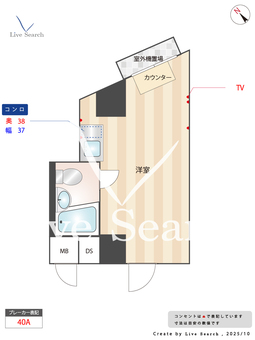ロータリー大和 711 【福岡県櫛田神社前駅】 の間取り図