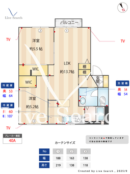 サンフロントあずま 203 【神奈川県伊勢原駅】 の間取り図