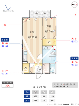 グリーンハイツ 201 【東京都上板橋駅】 の間取り図
